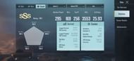 PUBG Mobile: BiuBiu's stats and achievements